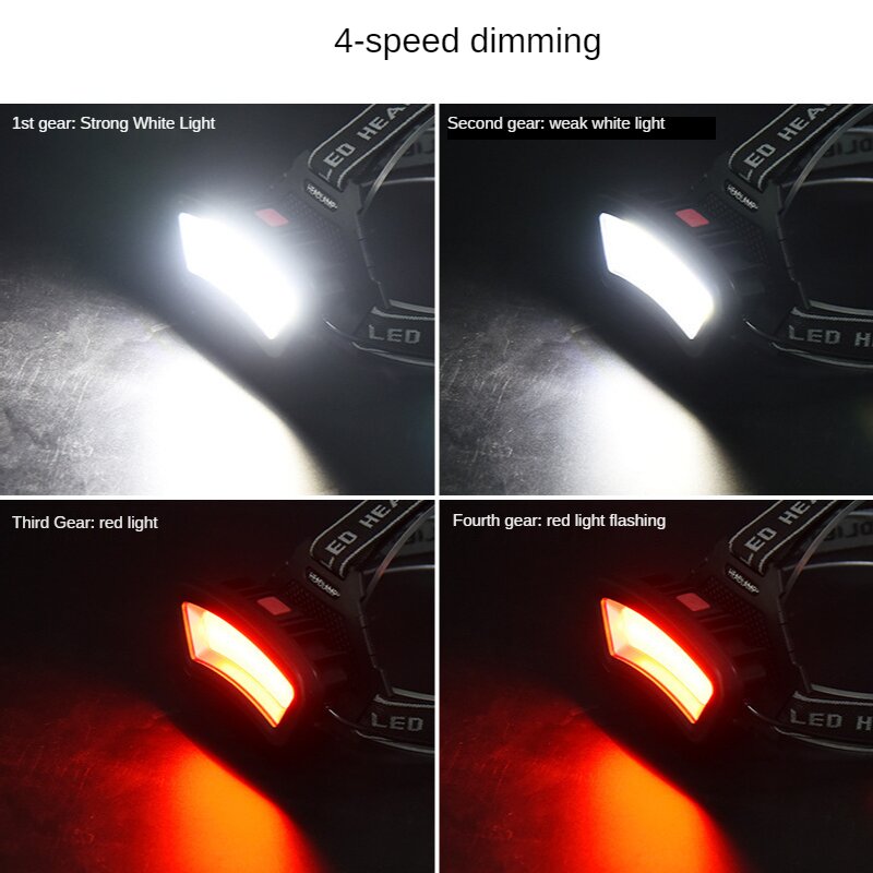 COB LED Headlamp USB Rechargea - Outdoor Adventure Zone review and price