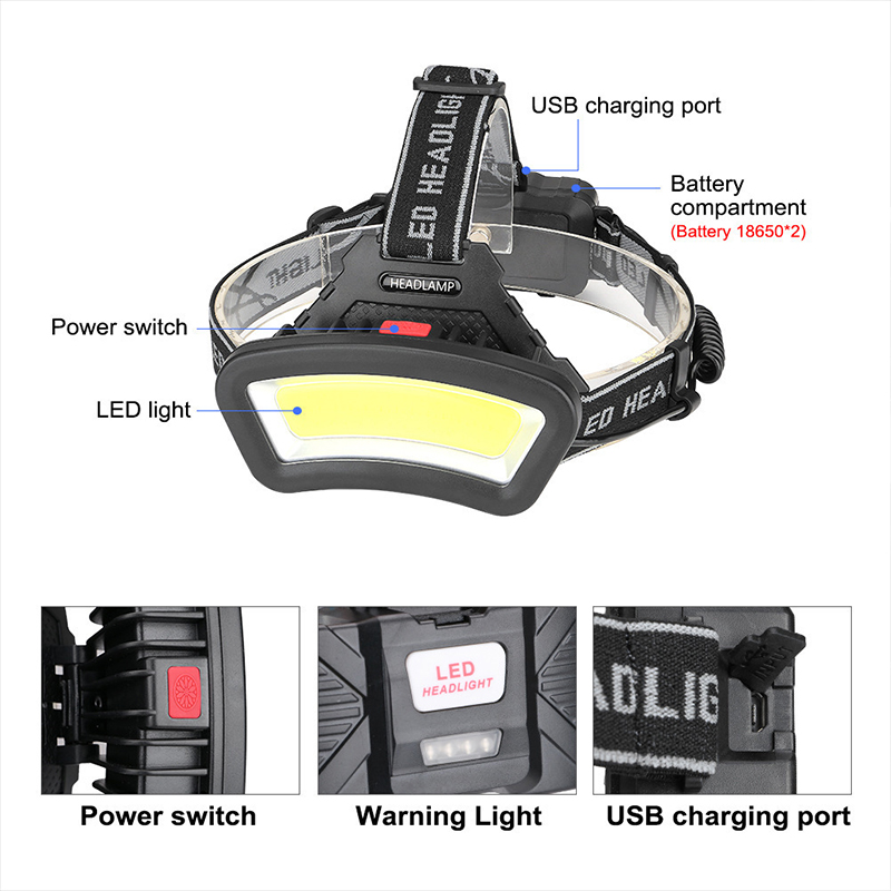 COB LED Headlamp USB Rechargea - Outdoor Adventure Zone review and price