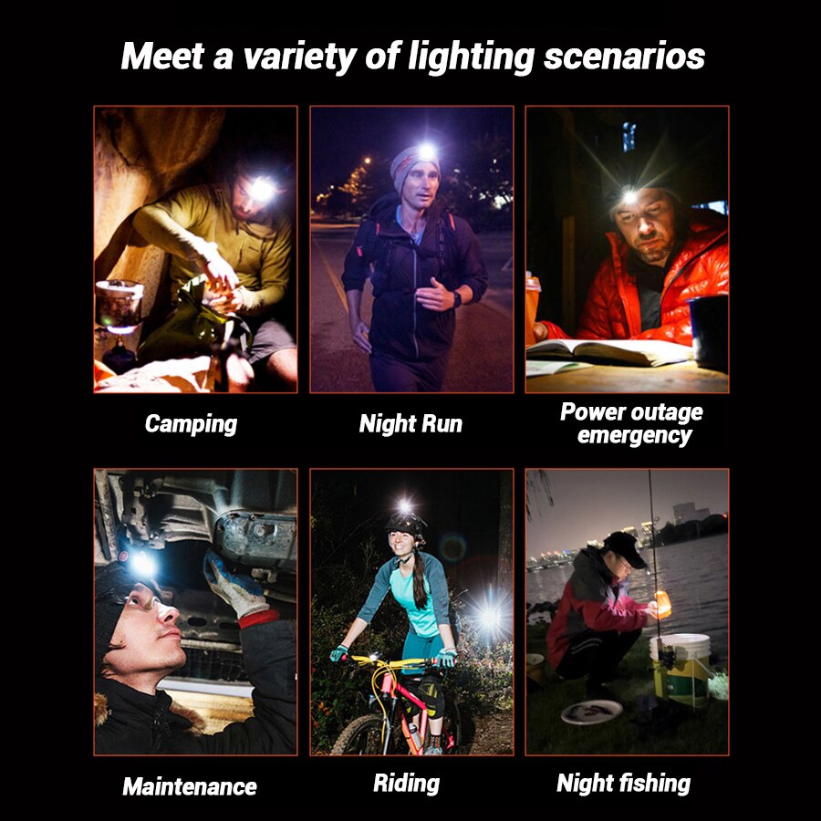 Rechargeable Hands-Free Led He - Outdoor Adventurer review and price