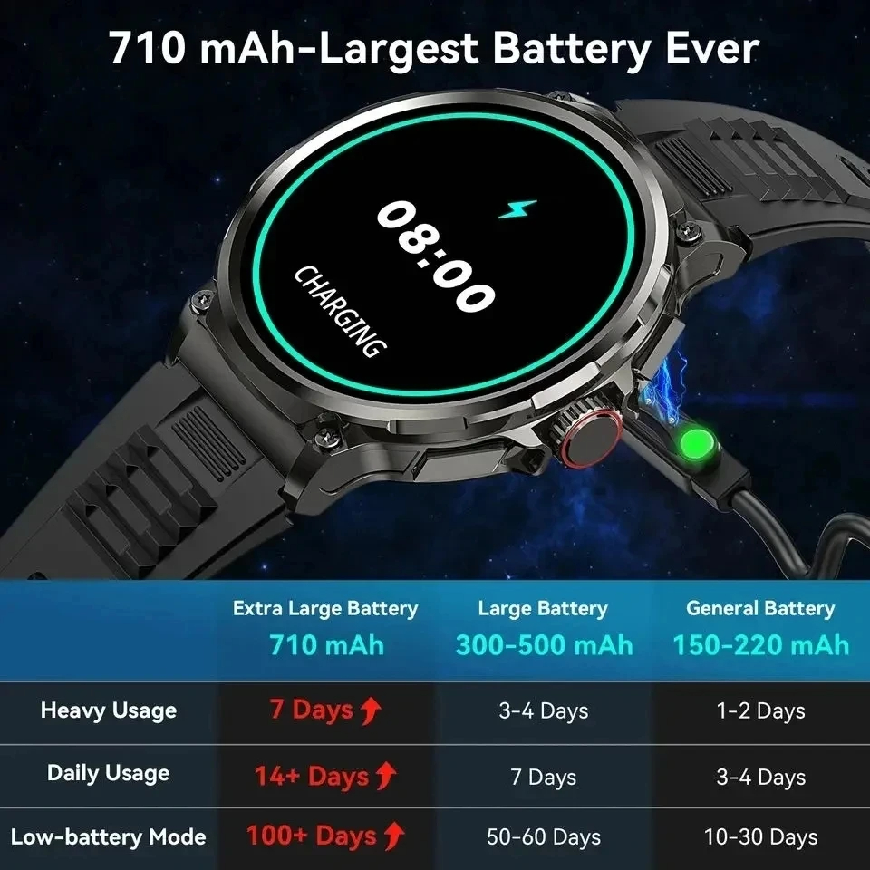 Hot Men Smart Watch 710mAh Out - Outdoor Adventure Zone review and price