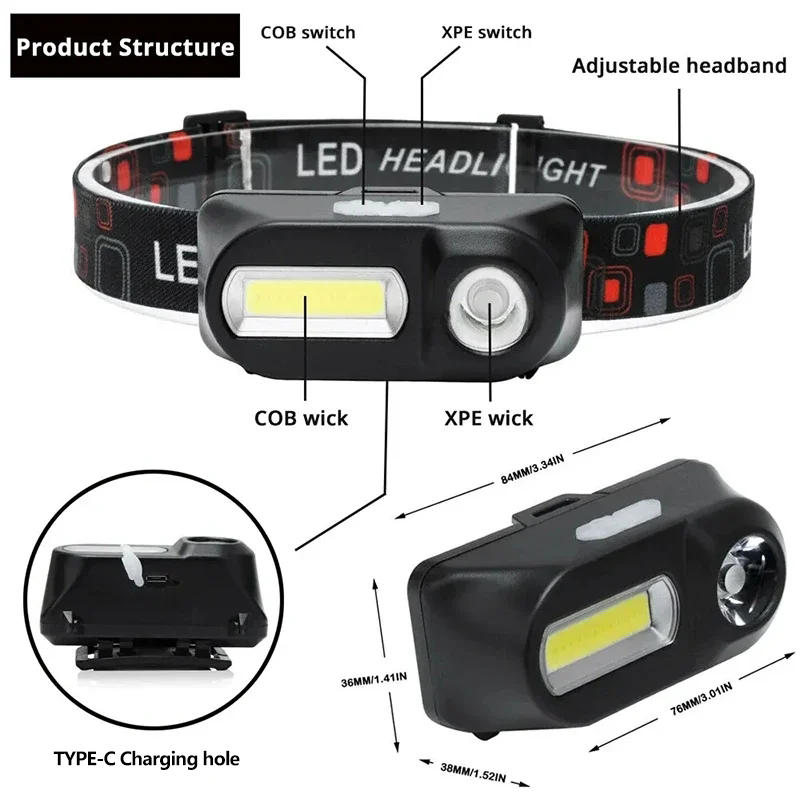 XPE+COB Mini Headlight Recharg - Outdoor Adventure Zone review and price