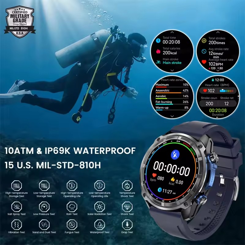 New Outdoor Adventure GPS Smar - Outdoor Adventure Zone review and price